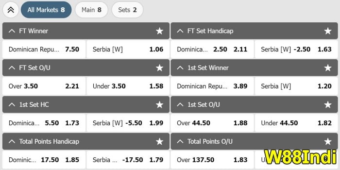 การเดิมพันวอลเลย์บอลตรงกับ ตัวเลือกการเดิมพัน x5Bet อธิบาย